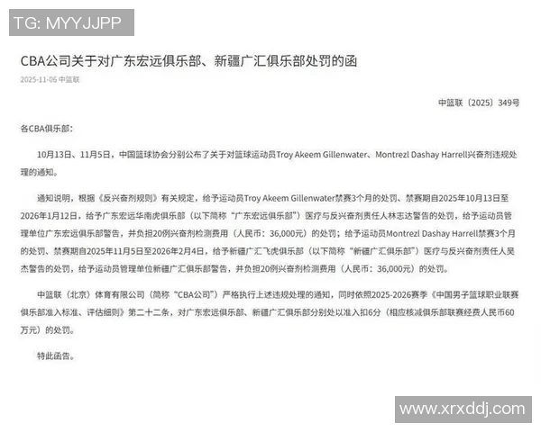 中国篮协坚决支持反兴奋剂调查承诺零容忍维护篮球清白 中国篮协坚决支持反兴奋剂调查承诺零容忍维护篮球清白