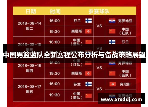 中国男篮蓝队全新赛程公布分析与备战策略展望